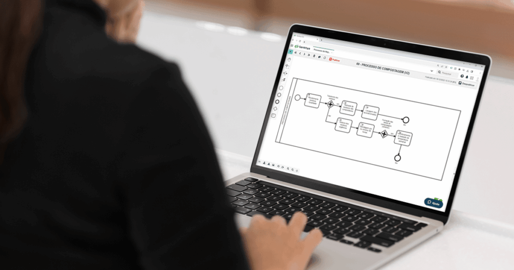 Na imagem, uma pessoa mexendo em seu computador na tela do Sankhya Flow que possibilita a otimização de processos através do BPMN.