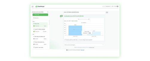 Criação de telas no ERP sem código